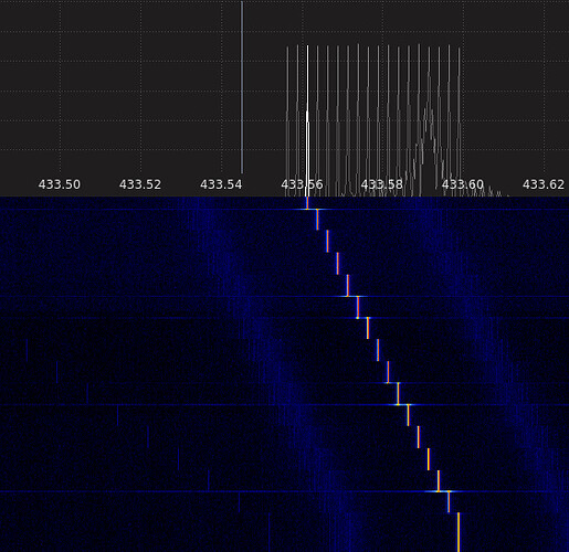 morfeus_gen_test