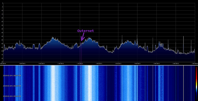 spectrumspy-2019_03_24__13_09_20