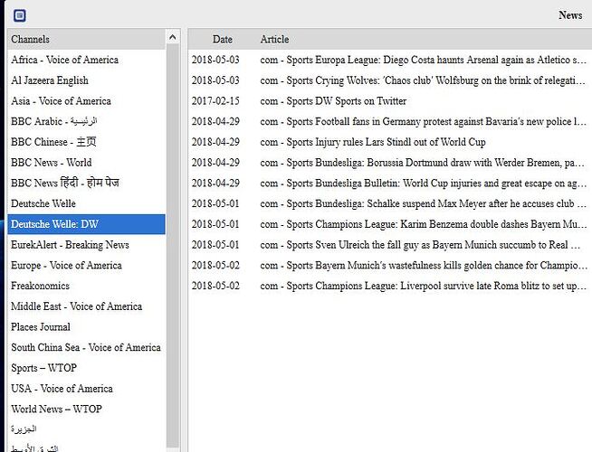 sports