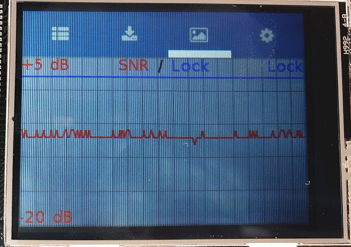 grafik